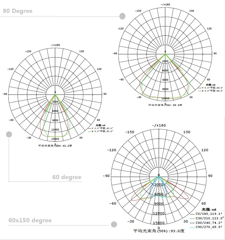 flood light diagram.jpg