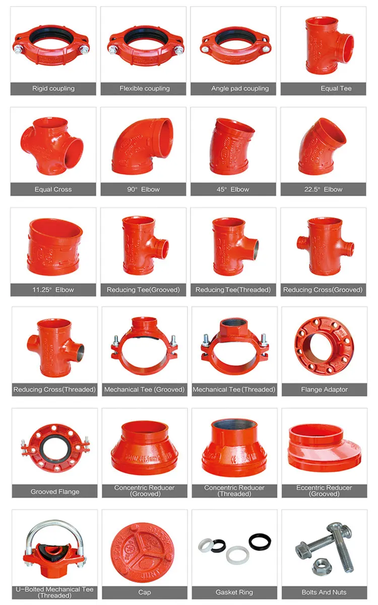Flange
