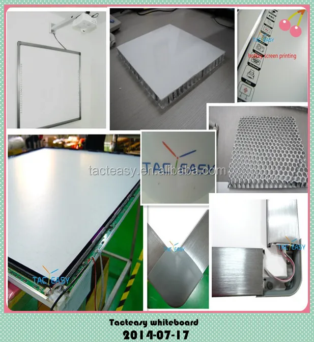 recordable whiteboards