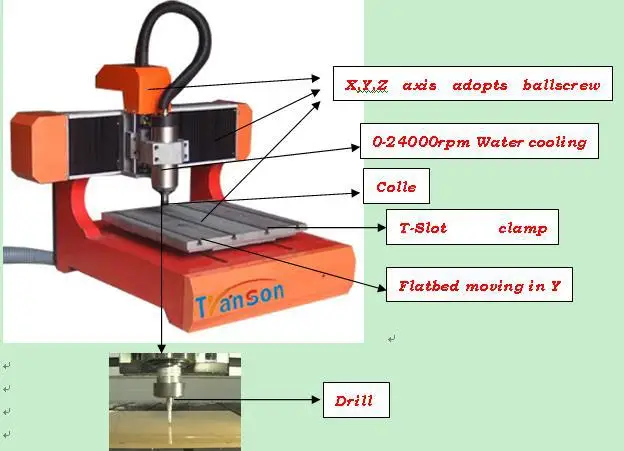 Mini small-scale metal laser cutting machine TSM4030