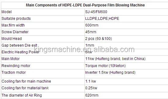 film blowing4 main.png