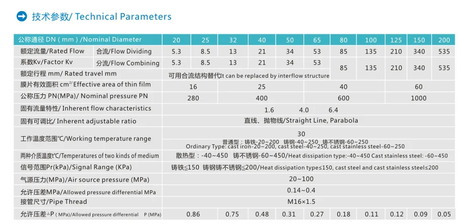 paste-pic-dp_uuid_9p9i8