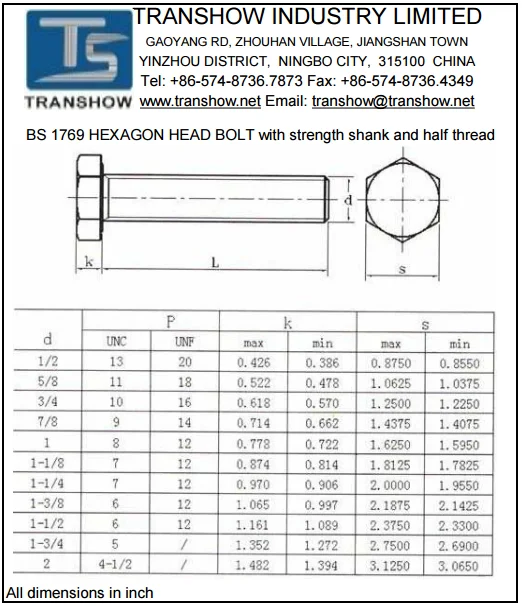 British Standard Bsw Hex Bolts Buy Bsw Hex Bolt British Standard Hex 