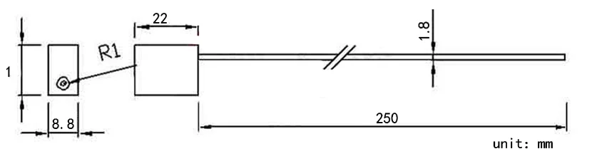 CS3006
