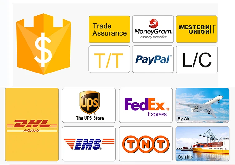 payment and delivery 