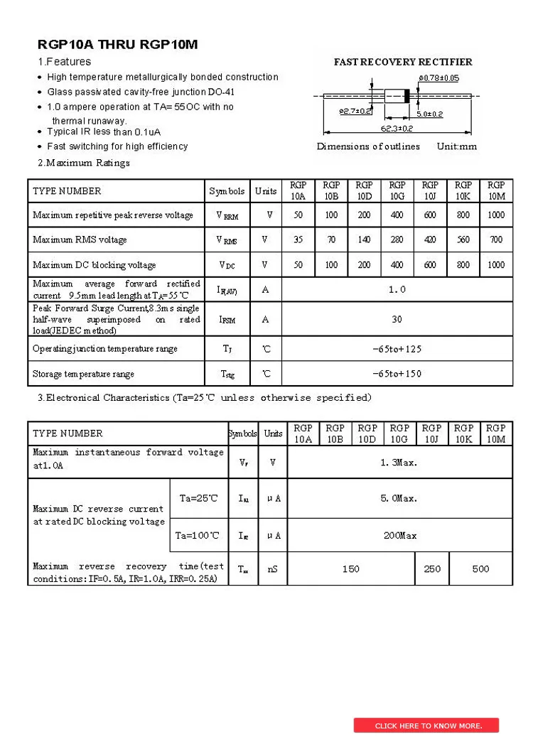 Rgp15j диод характеристики