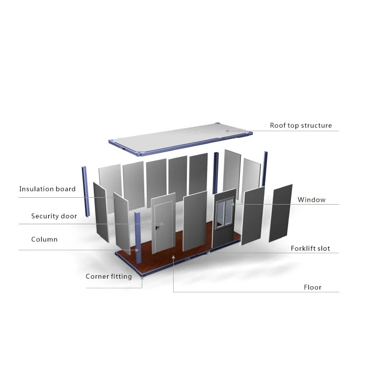 mini container house