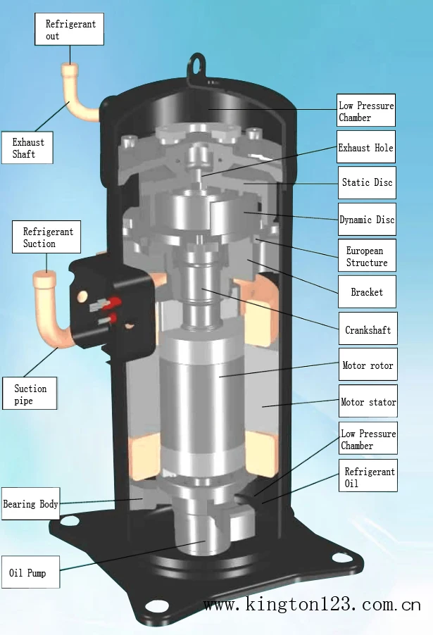 19 Images Copeland Scroll Compressor Wiring Diagram