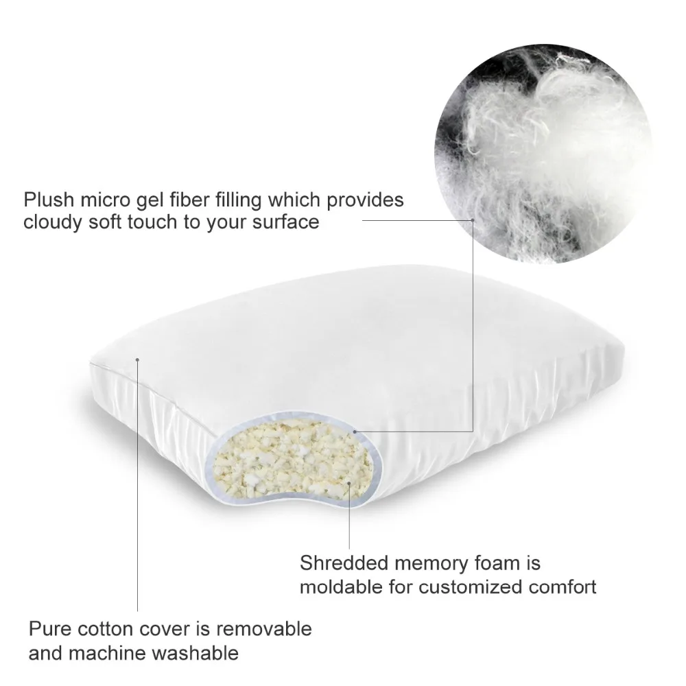 Premium Memory Foam Filled Shredded Foam Pillow With Zippered Cotton