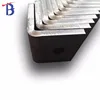 Service Decorative Panel Fabrication Sheet Metal