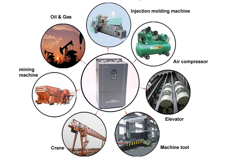 kewo inverter applications .jpg