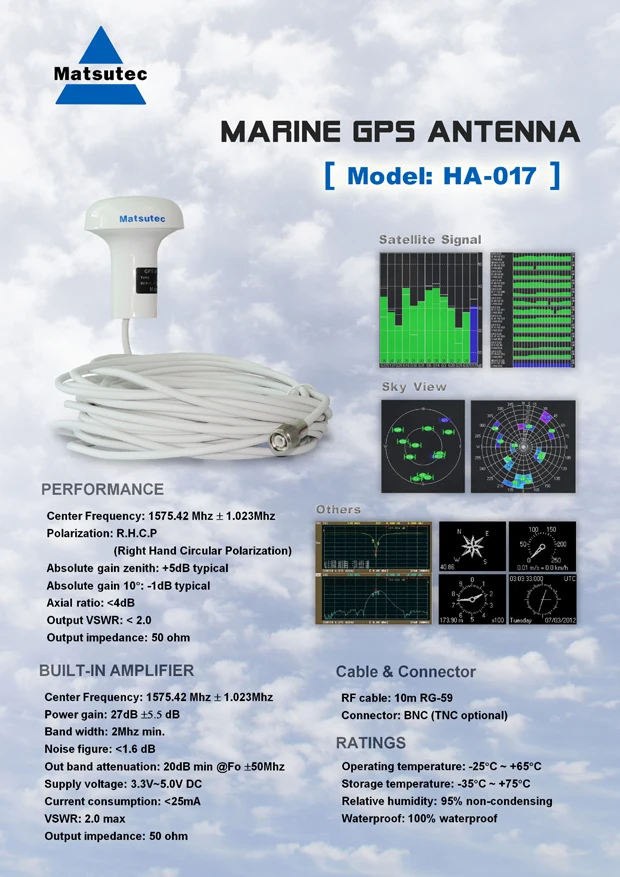 Marine Active Gps Antenna Ha017 Buy Gps Antenna,Boat Gps Antenna