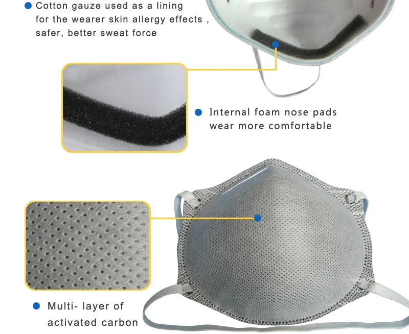 Full Face Respirator Mask N95 Respirator Chemical Mask Buy Full Face Respirator Mask N95