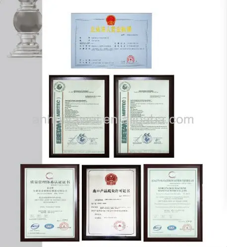 certificates