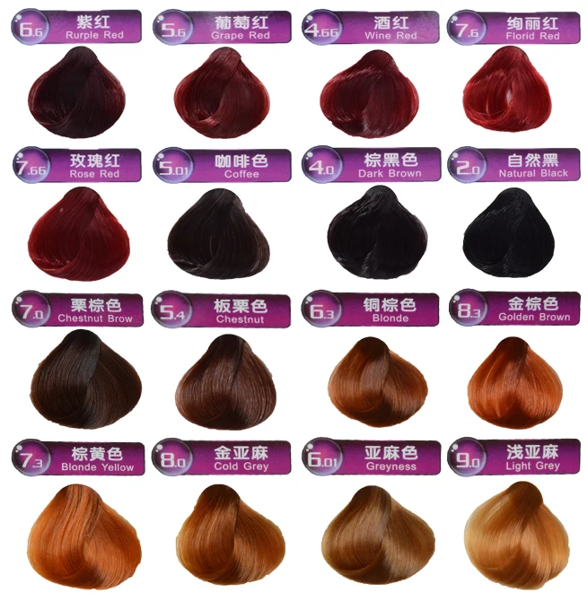 Краска для волос оптом из китая