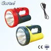 3W dynamo flat led flashlight