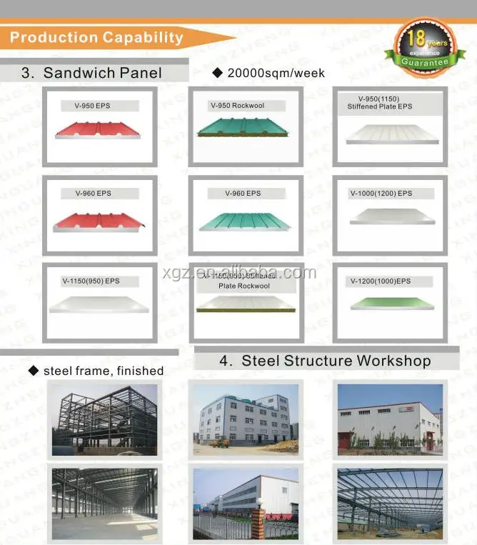Cold-rolled Building Material Roof Sheet for Sale
