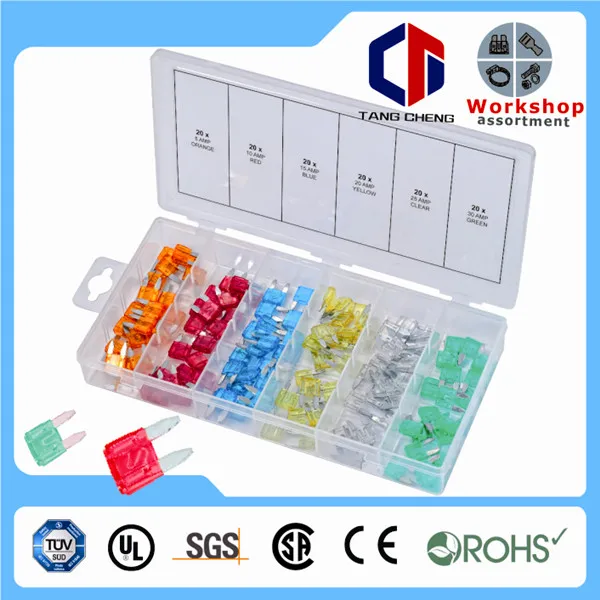 Fuse Color Codes Tc Ce Certification 100pc Fuse Color Codes Buy Fuse