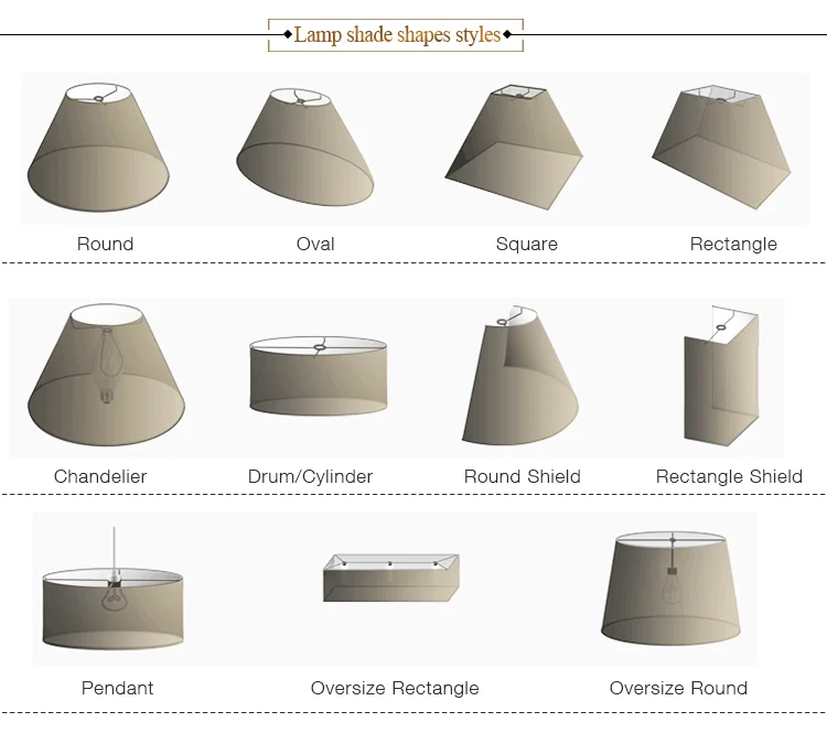 Wholesale Cheap Fabric Table Lamp Shade Lamp Shade Of Lamp Parts - Buy ...