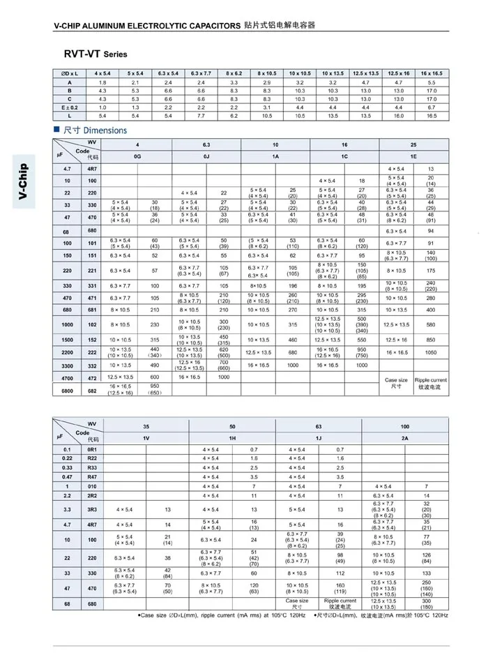 SMD RVT-2.jpg