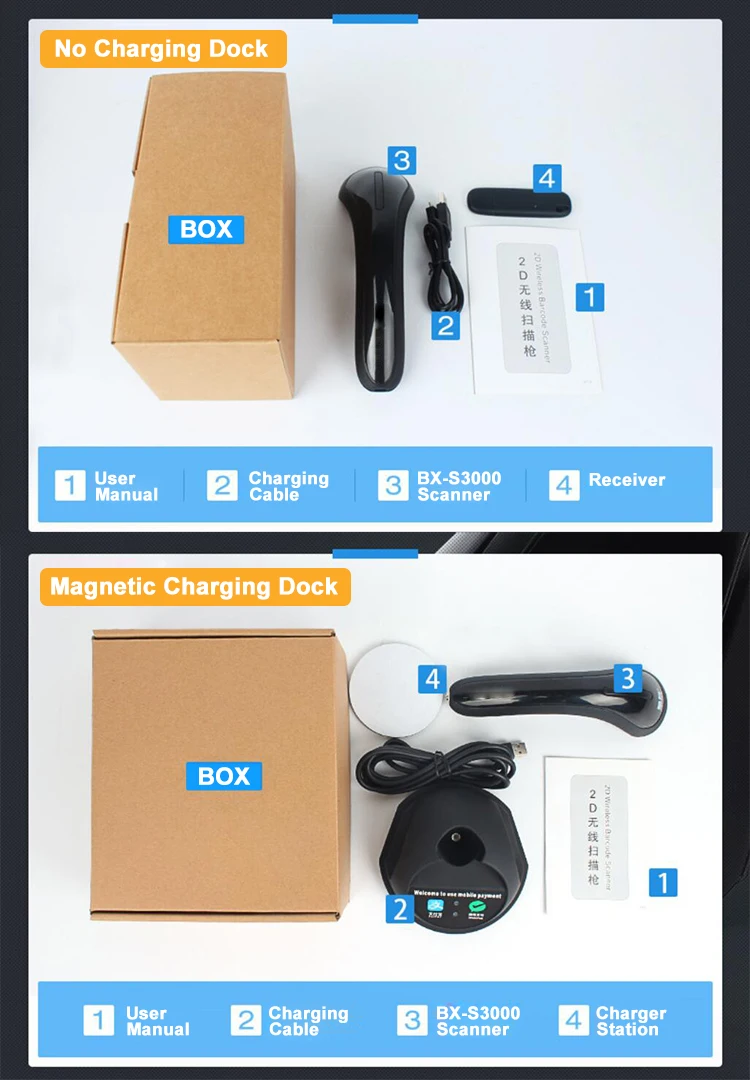 kiosk 1D 2D Barcode Scanner with gprs 07.jpg