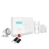 Wireless 3G WIFI GSM alarm system with replay output