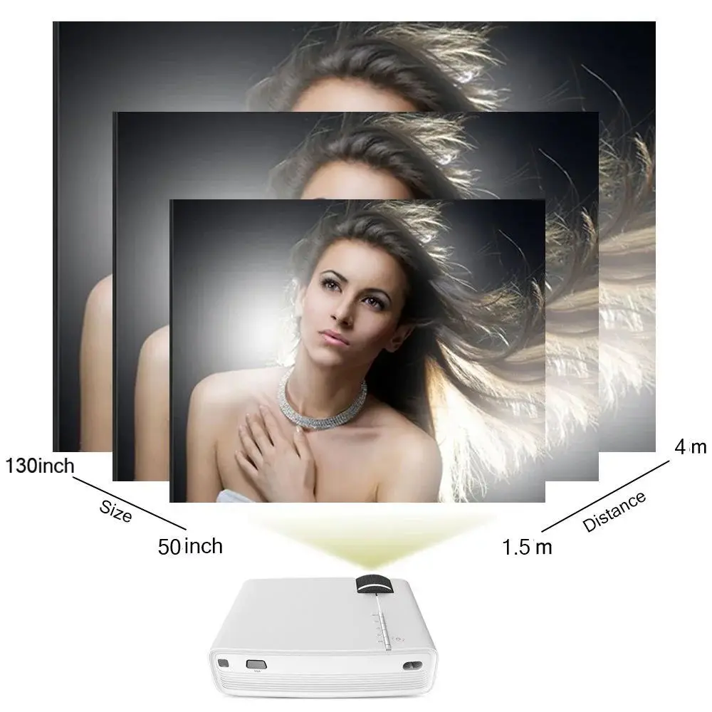 YG400 Factory Directly Sell 1080P HD MINI Projector 1200 Lumens Brightness 4M Projection
