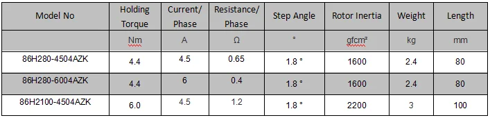 86 hollow shaft stepper motor.png
