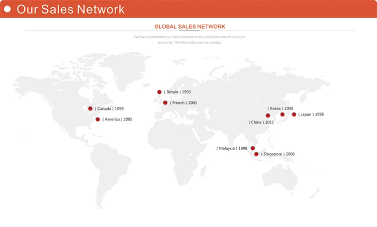 Our Sales Nerwork.jpg