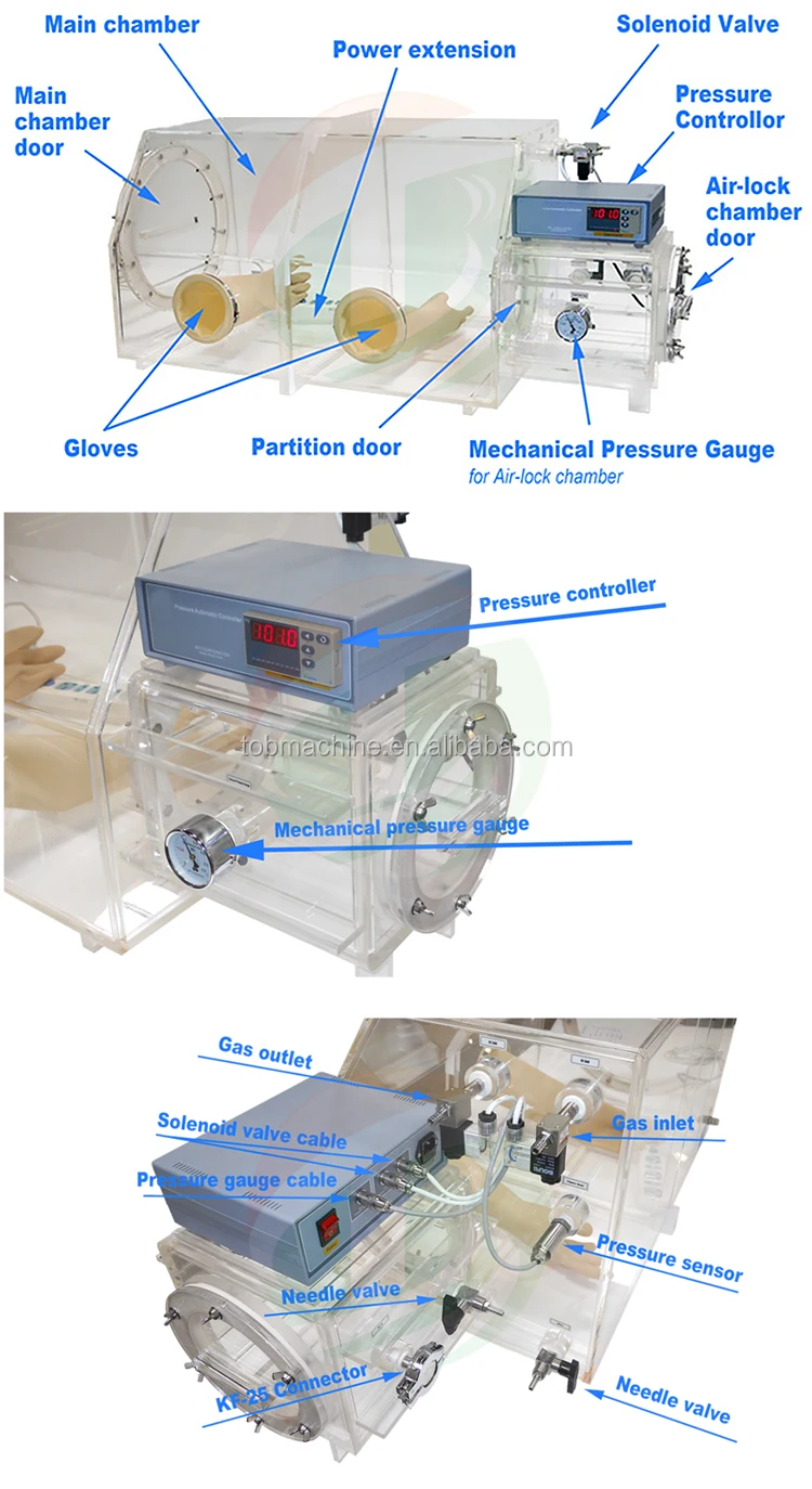 Cheap Laboratory Acrylic Vacuum Lab Glove Box With Pressure Controller