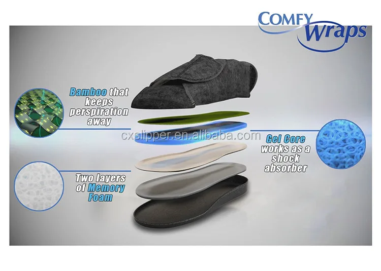 the comfy wraps slippers