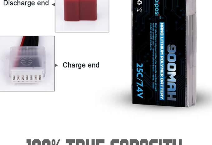 Turnigy 900mAh 2S 20C Lipo Pack HobbyKing RC Battery