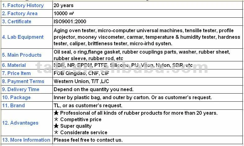 Company Information.jpg