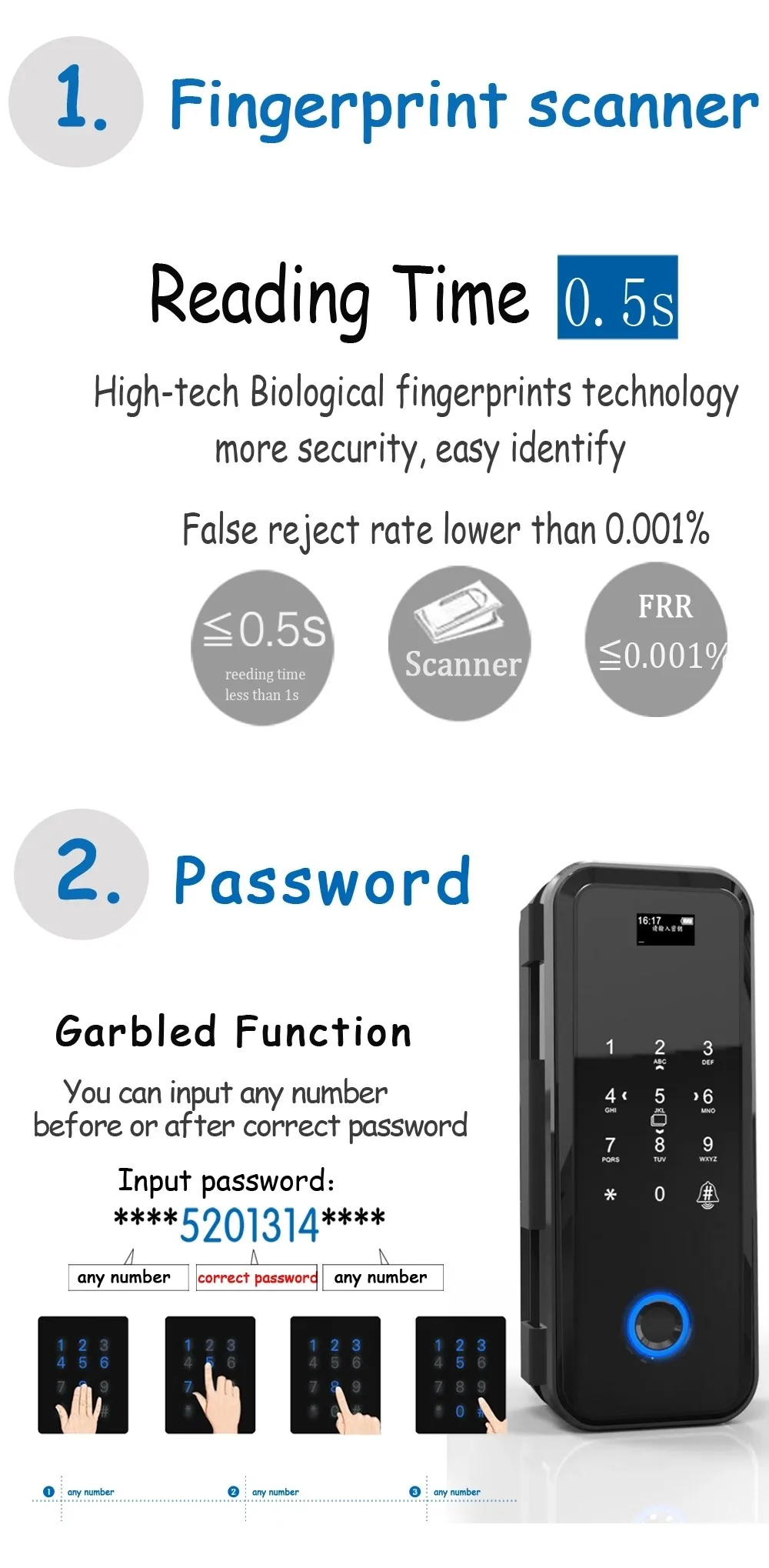 New Automatic Sliding Frameless Smart Digital Wifi Remote Glass Door