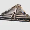 Customized Switch Rail Supplier
