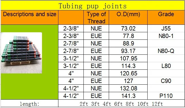 Api 5ct 2 78 K55 And J55 Eue Tubing Pup Joint Buy 2 78 K55 Eue Pup Jointsapi 5ct 2 78 K55 Eue Pup Jointsapi K55 2 78 Eue Tubing Pup Joints
