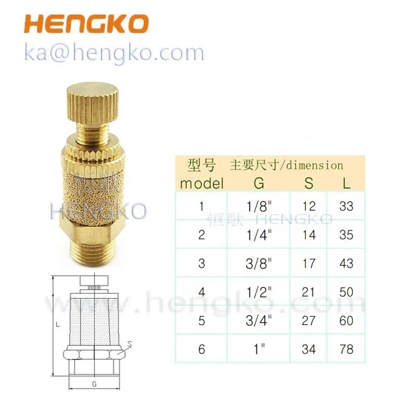 Precision flow control silencer