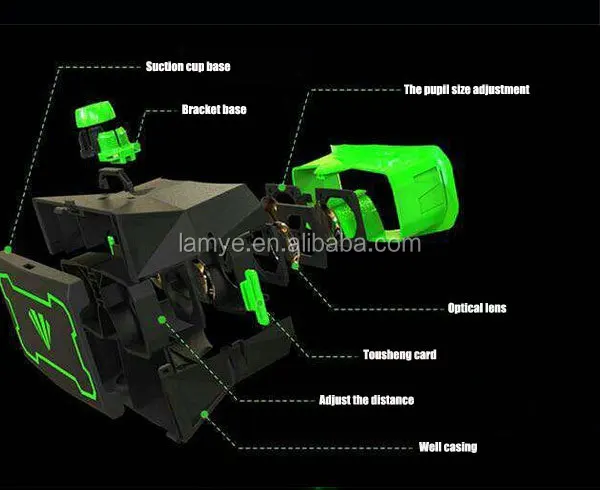 different types 3d glasses