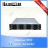 Hyper-converged Infrastructure, High Performance FusionCube 2000 Network Servers