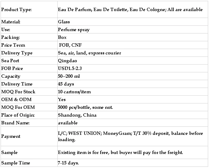 smart collection body spray list