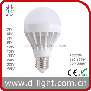 Led Bulbs India Price A65 3w 5w 7w 9w 12w 15w 18w 24w 32w 40w Warm Led Bulbs India Price A65 3w 5w 7w 9w 12w 15w 18w 24w 32w 40w Warm