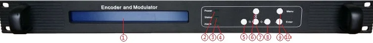 Direct Selling Mpeg4 Satellite Qam Encoder Modulator