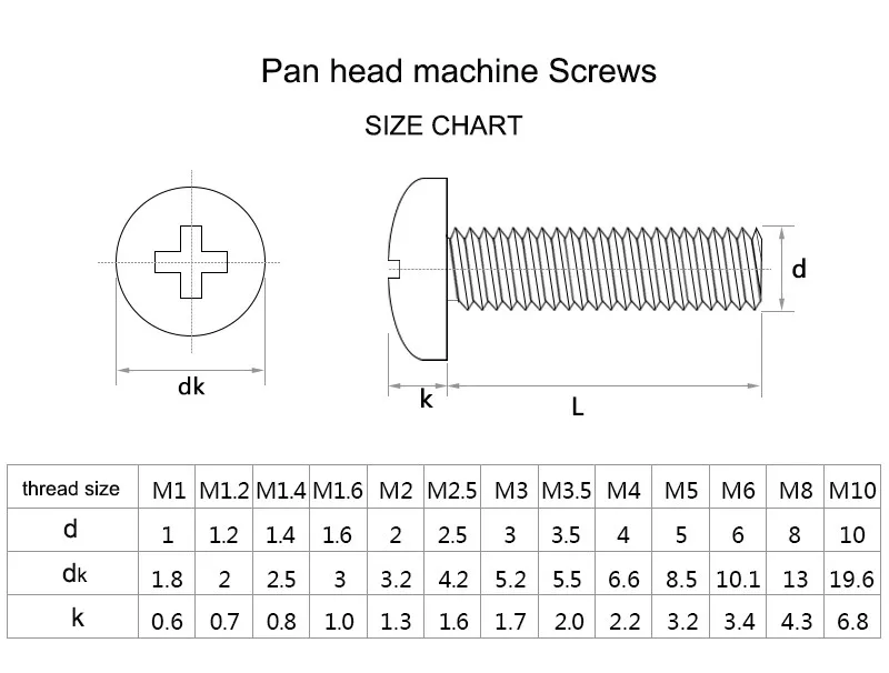 M8 X 45mm Din7985a Pan Head Machine Screw Bolt Stainless Steel 304 ...