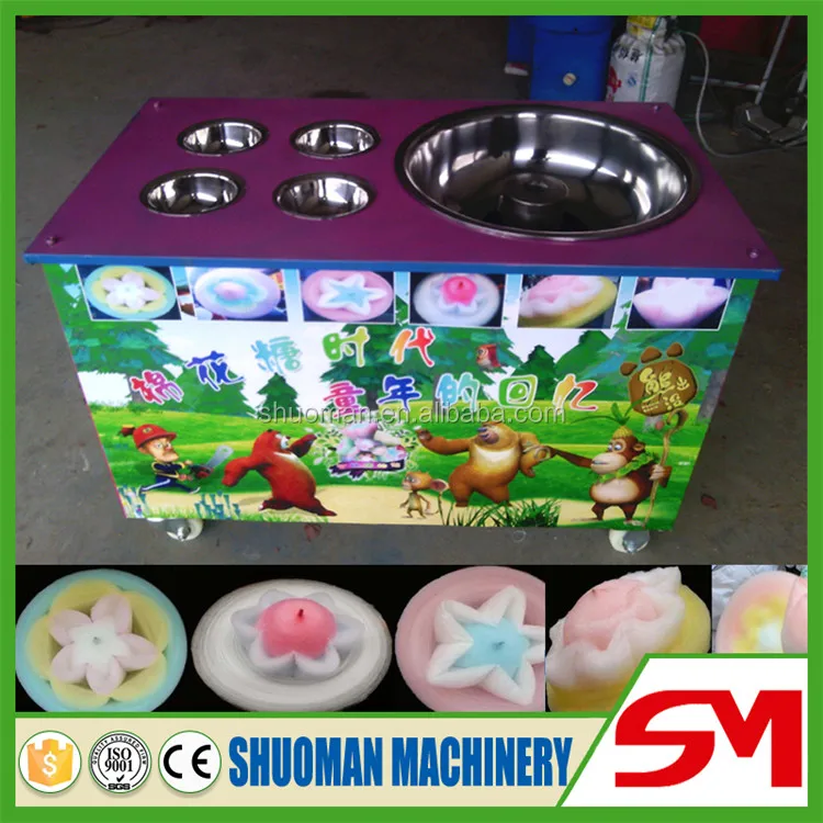 marshmallow extruder