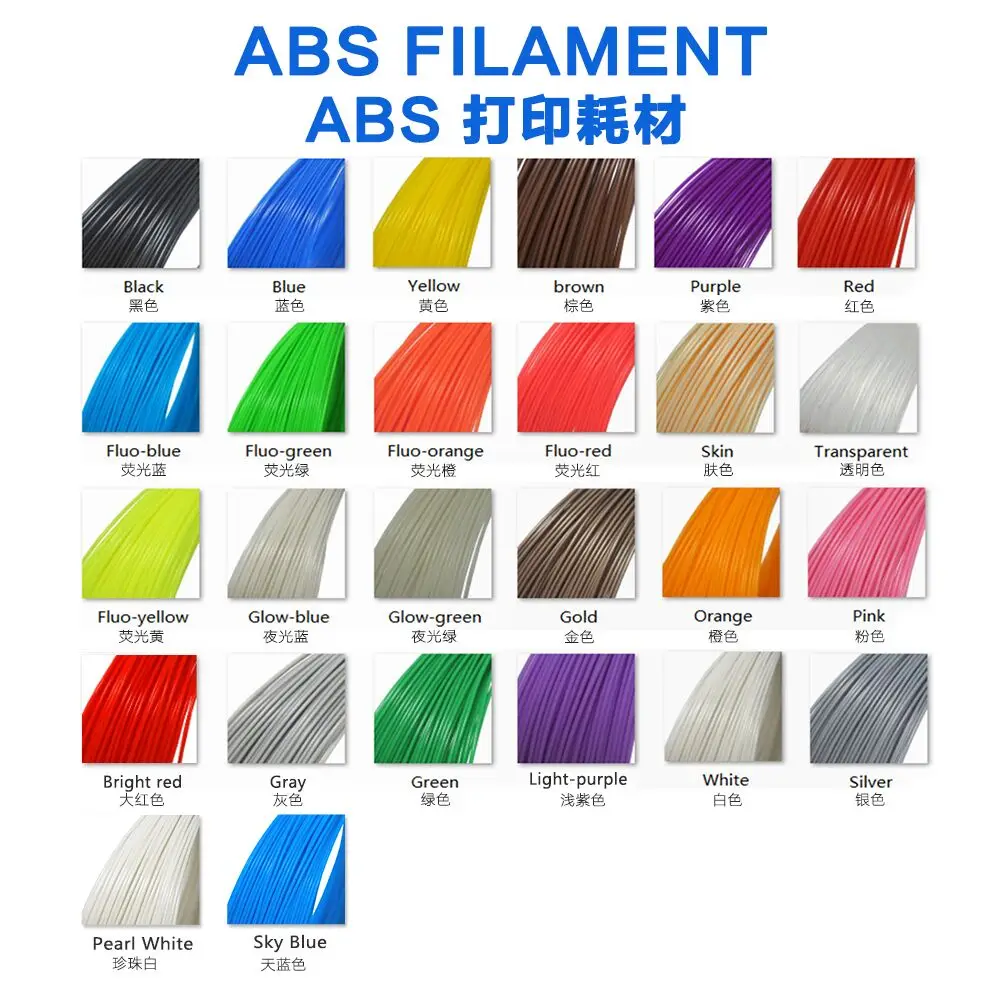 abs rollcolor.jpg