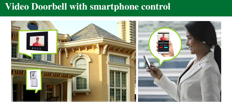 Android Ip Wifi Systems For Apartment Buildings