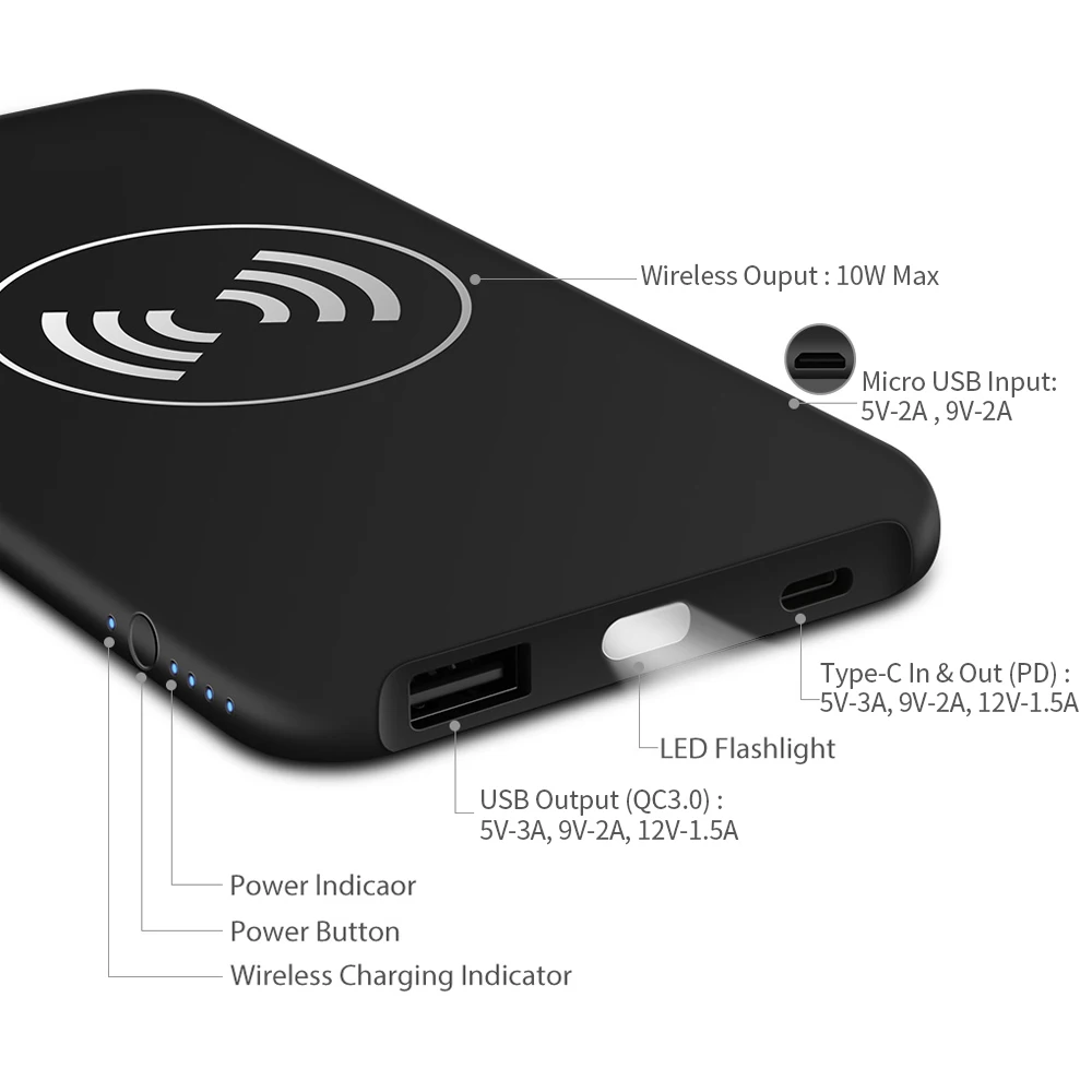 Повербанк для телефона с беспроводной зарядкой. Power Bank беспроводная зарядка w12. Power Bank 10000 Mah с беспроводной зарядкой. Беспроводной Power Bank Qi 10000mah. Power Bank с беспроводной зарядкой для iphone.