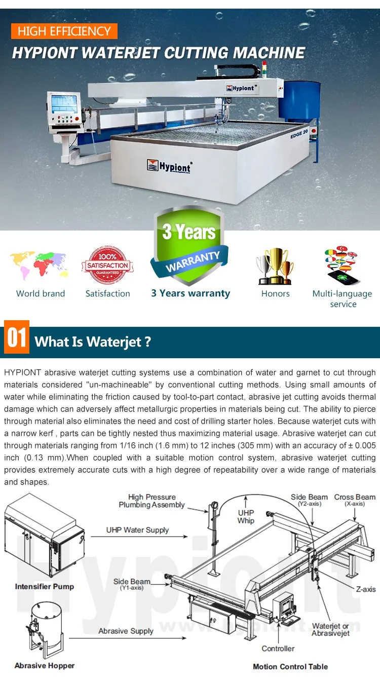 waterjet cutting machine for stainless steel cutting in a cheap price with CE TUV ISO9001 certifications and 3 years warranty