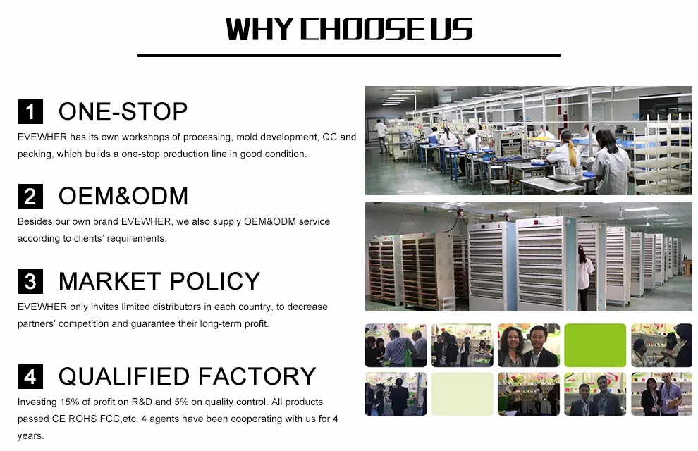 Why choose us