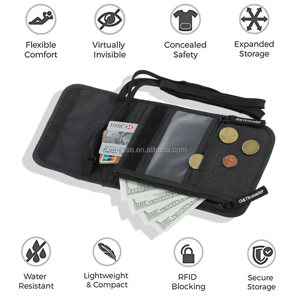Rfid Blocking Nylon Airport Id And Ticket Wallet With Lanyard Buy